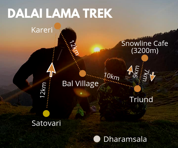 Dalai Lama Trek Route