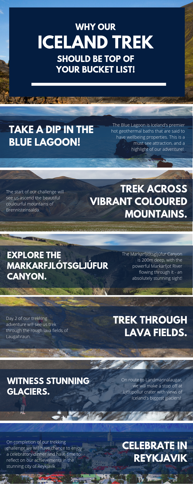 Top reasons why our Iceland Trek should be top of your bucket list.